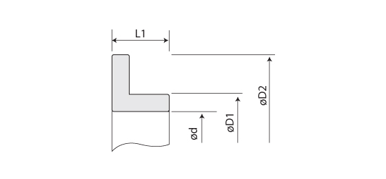 grove dimensions of the rod seals