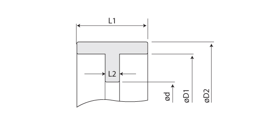 grove dimensions of the rod seals