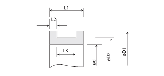 grove dimensions of the rod seals