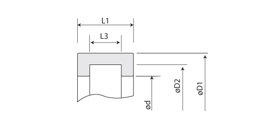 grove dimensions of the rod seals