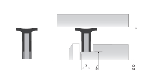 grove dimensions of the rod seals