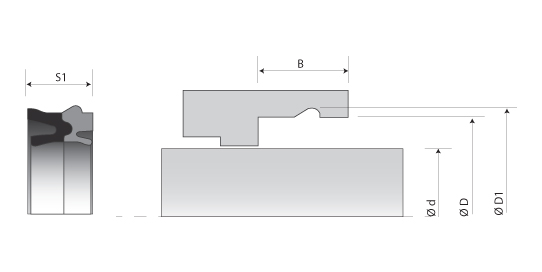grove dimensions of the rod seals