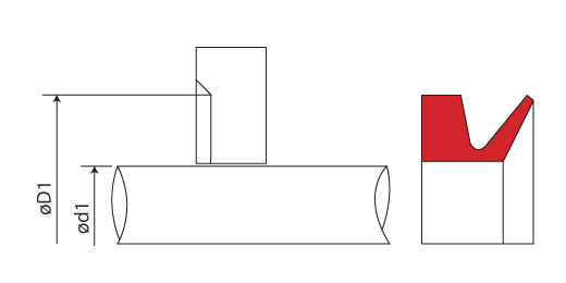 grove dimensions of the rod seals